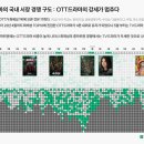 (주)에스비에스 코퍼레이션
