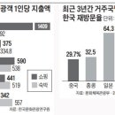 요우커모텔