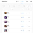 신나PC방 이미지