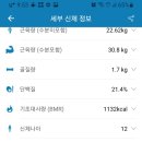 신세계태권도장 이미지