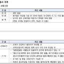 한국수력원자력 이미지