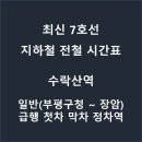 수락산역(7호선) 이미지