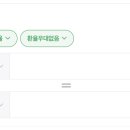마이끌로에