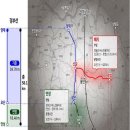 버스전용차로(3) 이미지