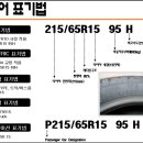 금호타이어(주) 곡성공장 이미지