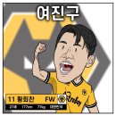 대한민국 축구 해외파 선수들 이미지