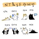 비티아이 - 서구 | 비티아이