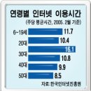 홍익클린