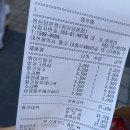 오.빵 타이어 | 성심광역시 대전에 놀러가다. 성심당 본점 후기부터 케익부띠끄까지, 추천메뉴 먹어본 후기