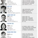 주미축산 뉴시스