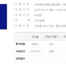 스낵영어_시사어휘가 말하기 실력을 키운다 [비즈/경제편] 이미지