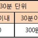 온덕공영주차장 이미지