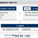 밸류업컴퍼니