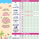 으뜸플러스 안경 인천서창 이미지
