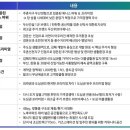 삼정센텀Q시티 이미지