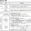 [영재교육원 모집]2016 동작관악교육지원청 영재교육원 초등신입생 선발 계획 안내 이미지