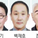 영월군민대상에 이만복·백중기·백재호·장세경·안병헌 이미지