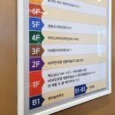 시원내과의원 | 영종도 하늘도시 국가건강검진 후기 (feat.지역가입자, 직장인 건강검진)