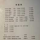 대지식당