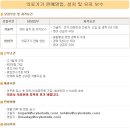 싸이버나이프코리아 이미지