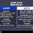 (주) 환경과 가치 이미지