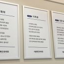 서울휘안과의원 이미지