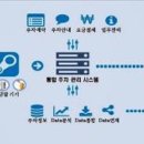 신아교통(주) 이미지