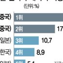 부성밧데리 이미지