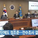 12월 28일 수요일 매일 NEWS BRIEFING 이미지