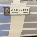 아리랑열차 연계형 시티투어2 이미지