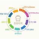 [강북권 교통망 허브] 주목받는 지역...동대문구 청량리 전통시장 청과물 도매시장 상권분석 임장 이미지