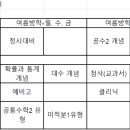 매쓰필수학학원