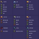 포화로 | POE2 0.5 마셜 아티스트 냉기 기름포화 빌드 후기