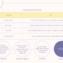 제물포여자중학교 이미지