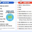 대평약국 이미지