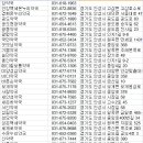 홍익사과약국 네이버블로그