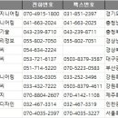 서울이엔지 주식회사 이미지