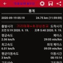 초강농장 이미지