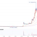 (주)에이치엠개발 이미지