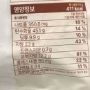 GS25 성수클래스 | GS25 편의점 신상 성수 소금빵 호두크림 후기