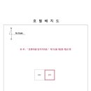 초록마을1단지(금성) 이미지