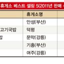 황금노다지 네이버블로그