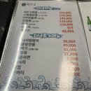 권수산 | [권수산] 여의도 횟집 평일 특회정식 후기