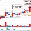 쿨정보통신 이미지
