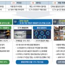 (주)삼공사 이미지