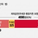 별 정원 이미지