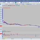 일봉자동차공업사 이미지