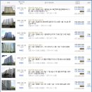 야호푸르지오어린이집 이미지