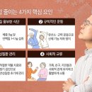 전문가들이 “치매 막으려면 ‘무조건’ 실천하라”는 네 가지 이미지