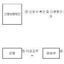 한도관광(주) 이미지